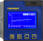 Термодат-16М6/1УВ/3Р/1А/485/4М - Приборы для автоматизации промышленных производств в Екатеринбурге